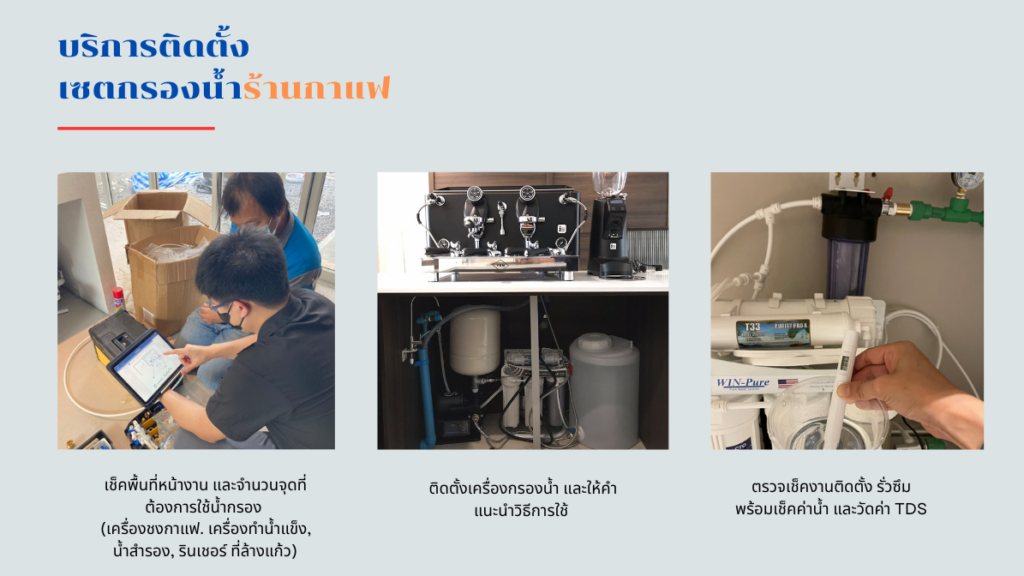water for coffee